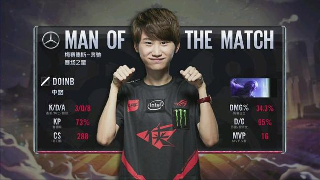 对抗与空间 对抗与空间